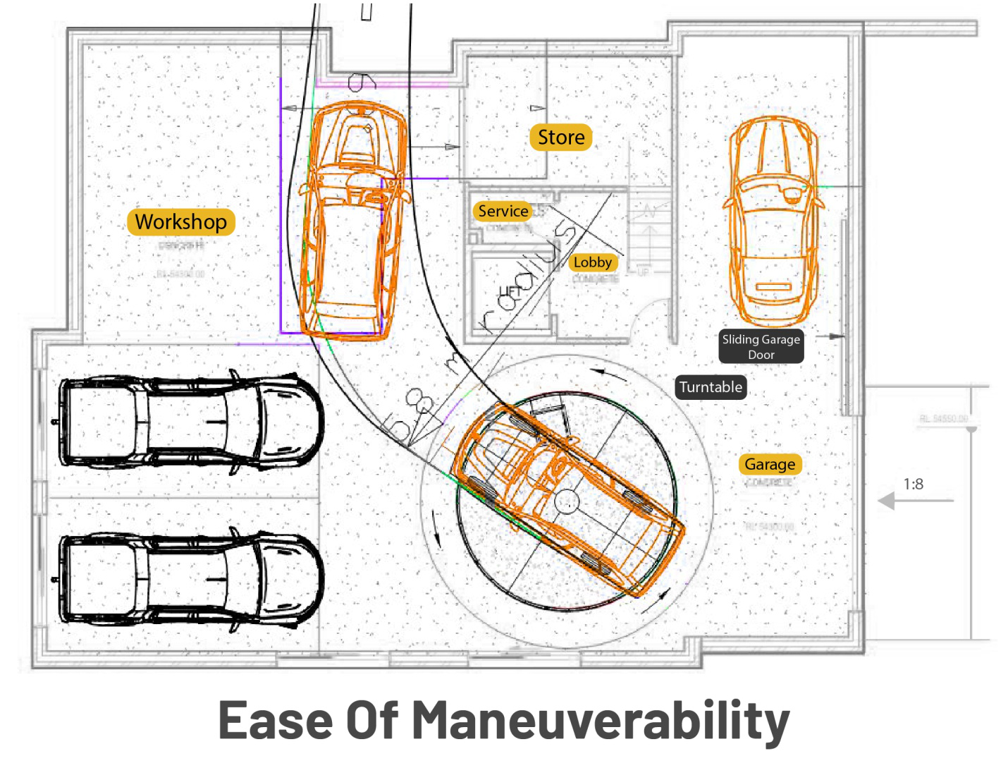 An infographic showing how a vehicle turntable can enable ease of maneuverability