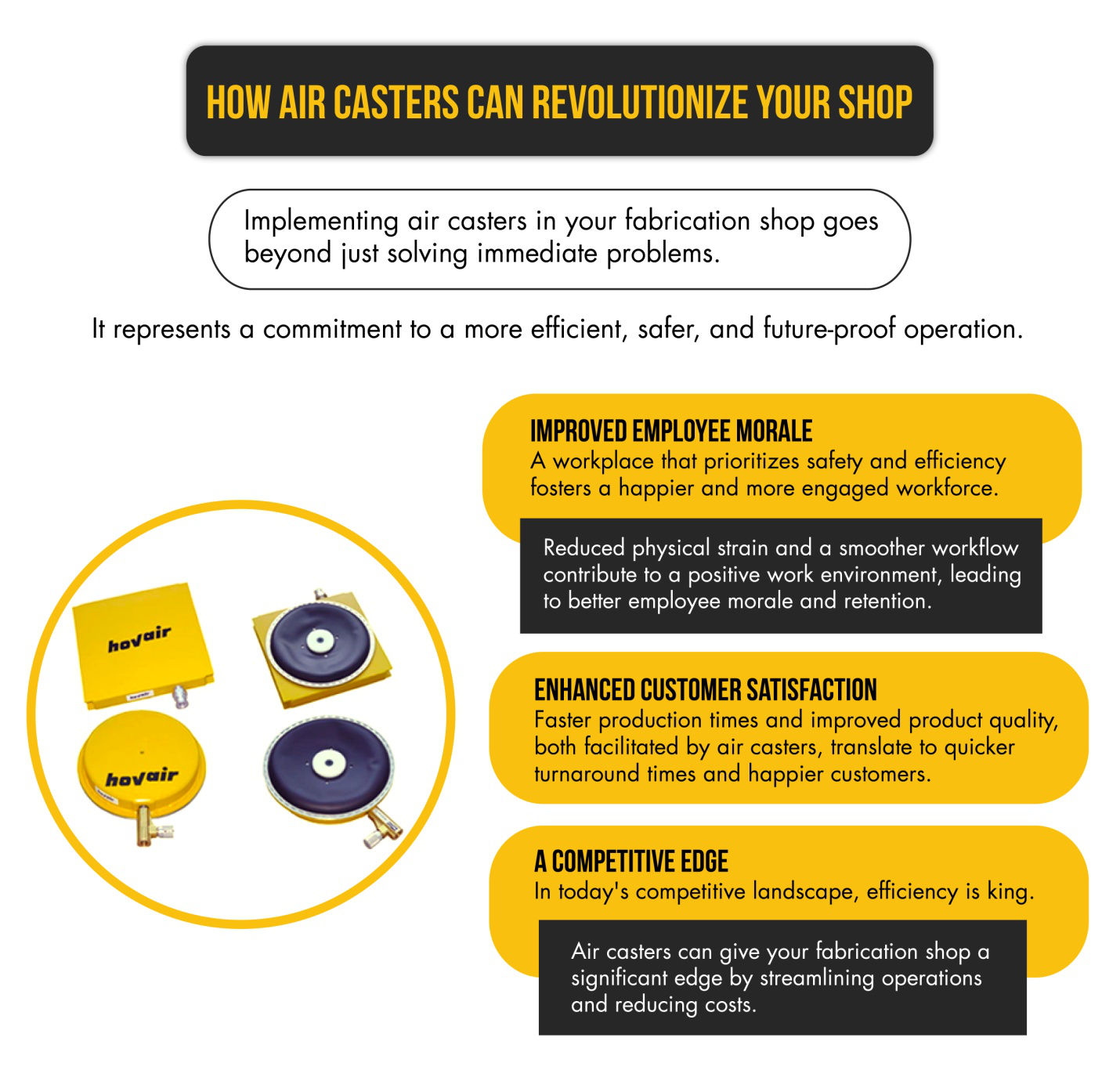 An infographic explaining how air casters can revolutionize a business