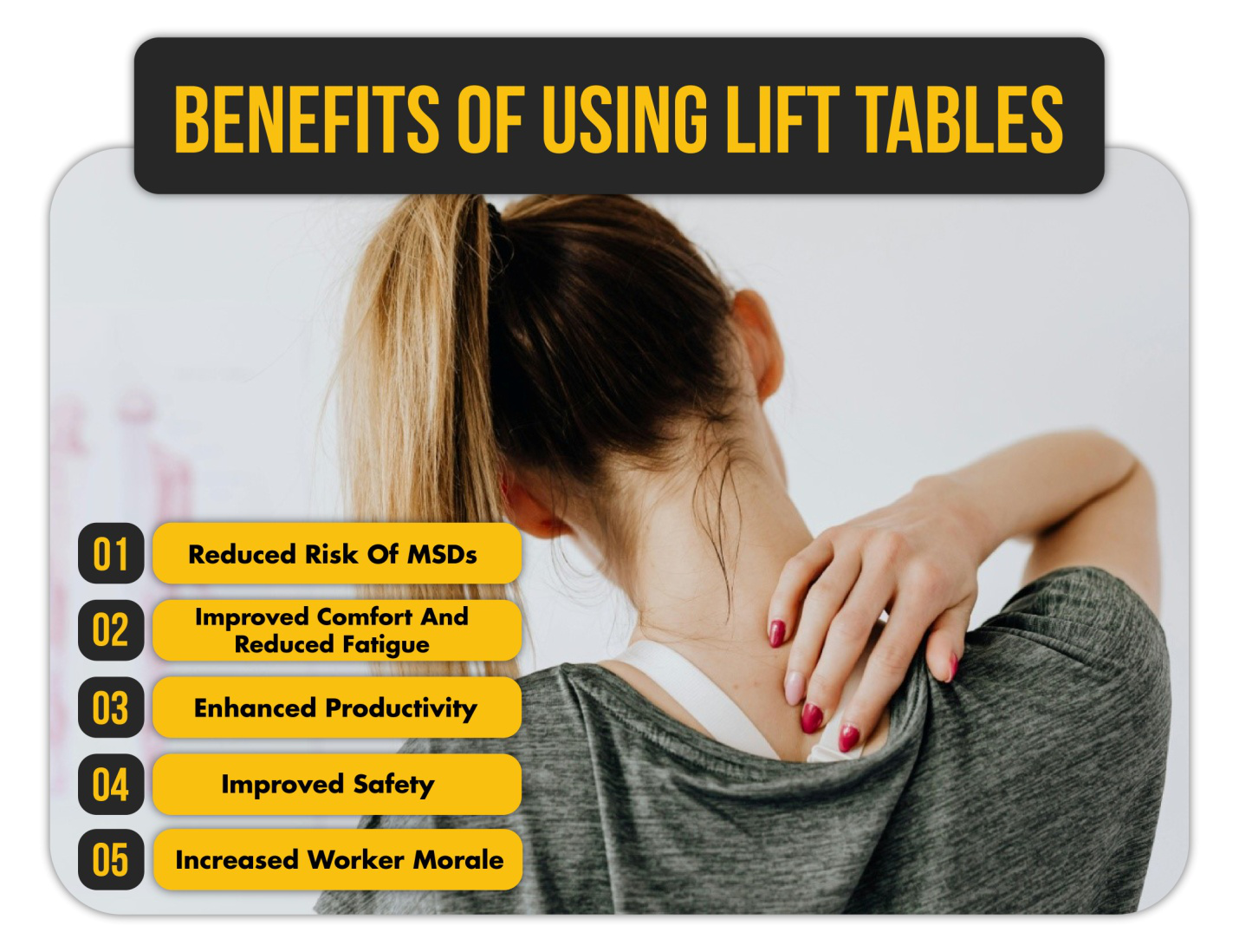 An infographic explaining the benefits of using lift tables